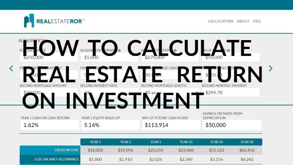 Calculate Return On Investment For A Rental Propertyhttps 