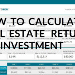 Calculate Return On Investment For A Rental Propertyhttps