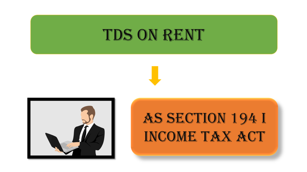 Do You Have To Pay For Taxact TAXW