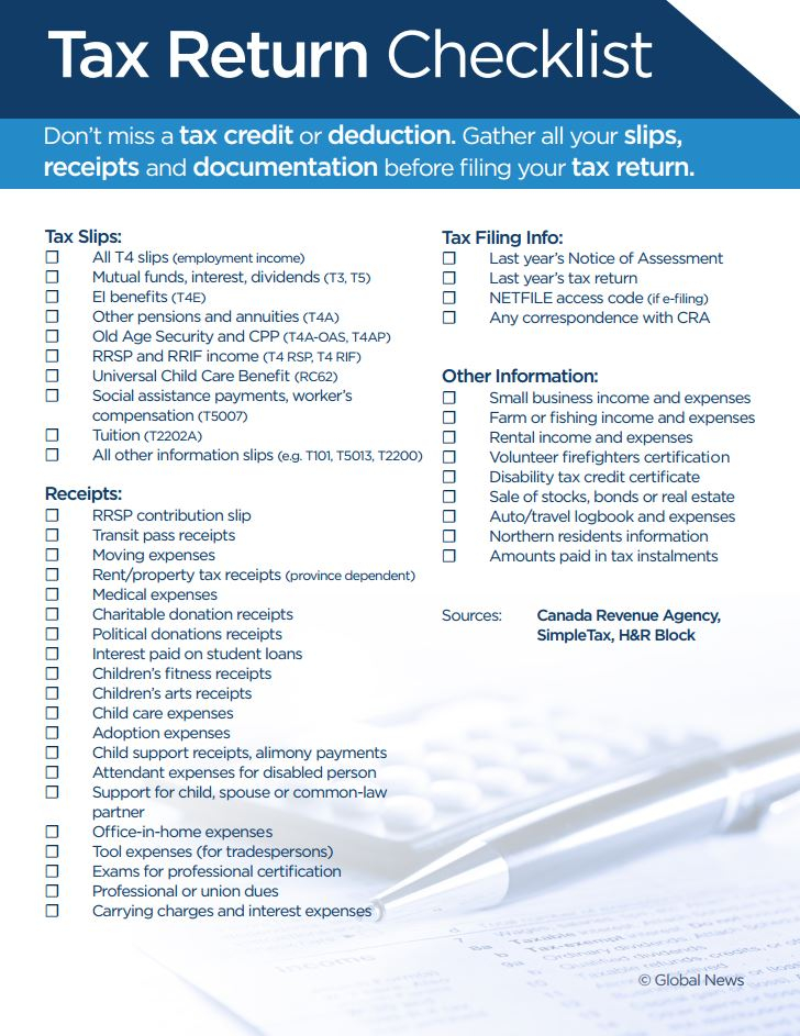 Filing Your Tax Return Don t Forget These Credits Deductions 