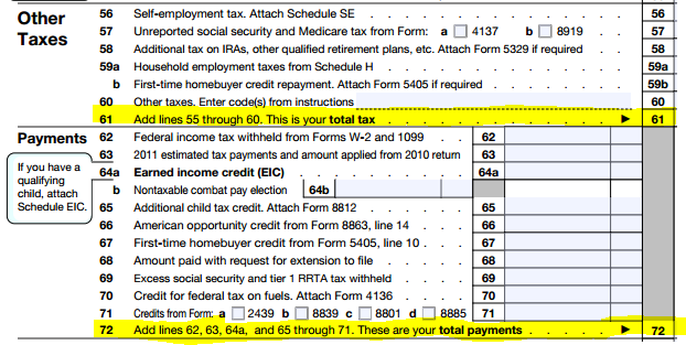 How To Calculate Your Federal Income Tax Refund Tax Rates