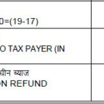 How To Check TDS Refund Status Simple Steps By Step Guide