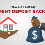 How To Get A Rent Deposit Refund From The Landlord BuyRentKenya