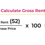 How To Make Money In Real Estate Even If You Have 50 Or 0