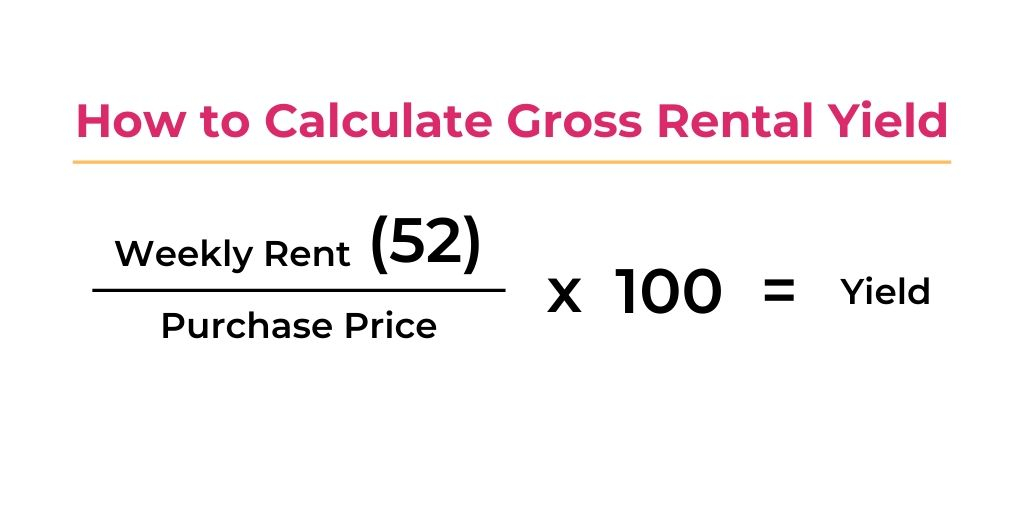 How To Make Money In Real Estate Even If You Have 50 Or 0 