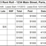 How To Make Sure You Receive Your Rent Bay State Properties