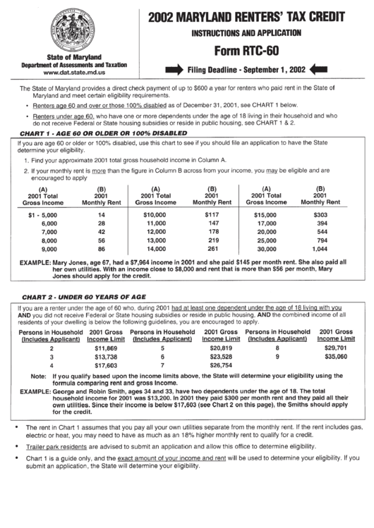 Instructions For Form Rtc 60 Maryland Renters Tax Credit 2002 