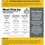 Meals Available For All Students East Windsor CT