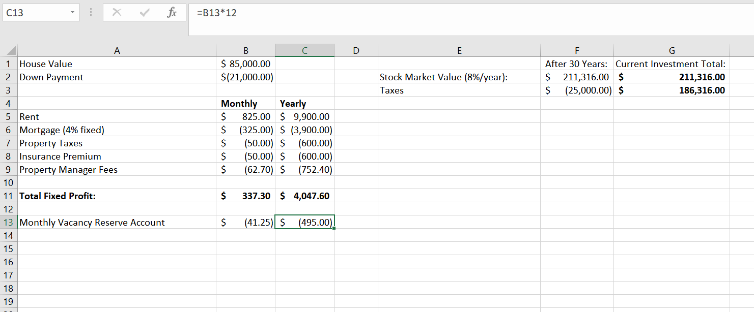 Rental Properties Vs Stocks Which Has A Higher Return One Shot Finance