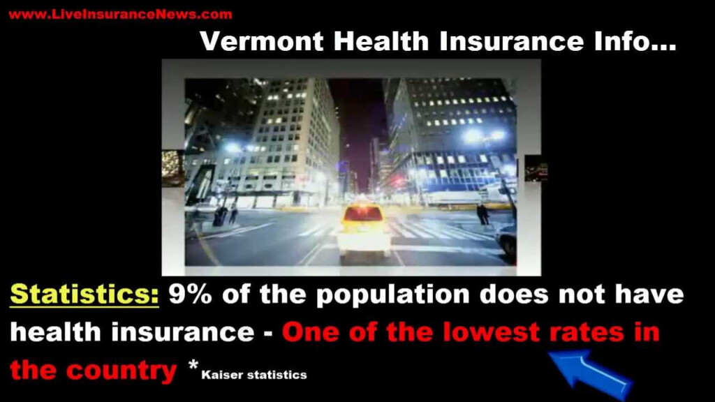 Renters Insurance Vermont Renters Insurance