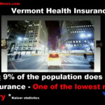 Renters Insurance Vermont Renters Insurance