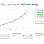 This Calculator Will Tell You Whether To Pay Down Debt Or Save For