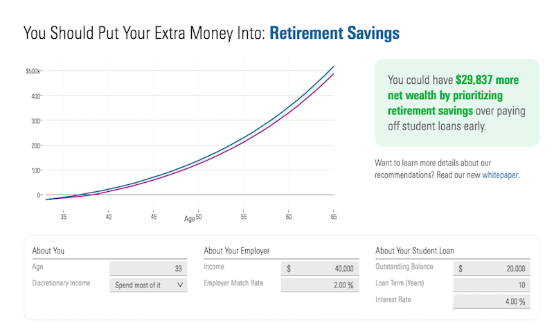 This Calculator Will Tell You Whether To Pay Down Debt Or Save For 