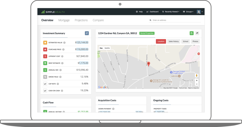 Understanding And Calculating Cap Rate For Rental Properties