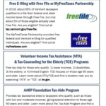 Vermont Tax Information Town Of Craftsbury