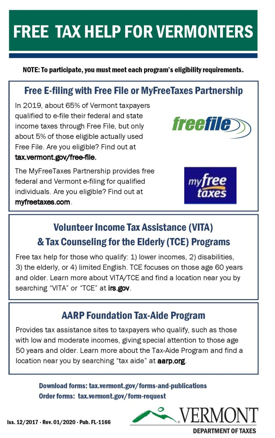 Vermont Tax Information Town Of Craftsbury