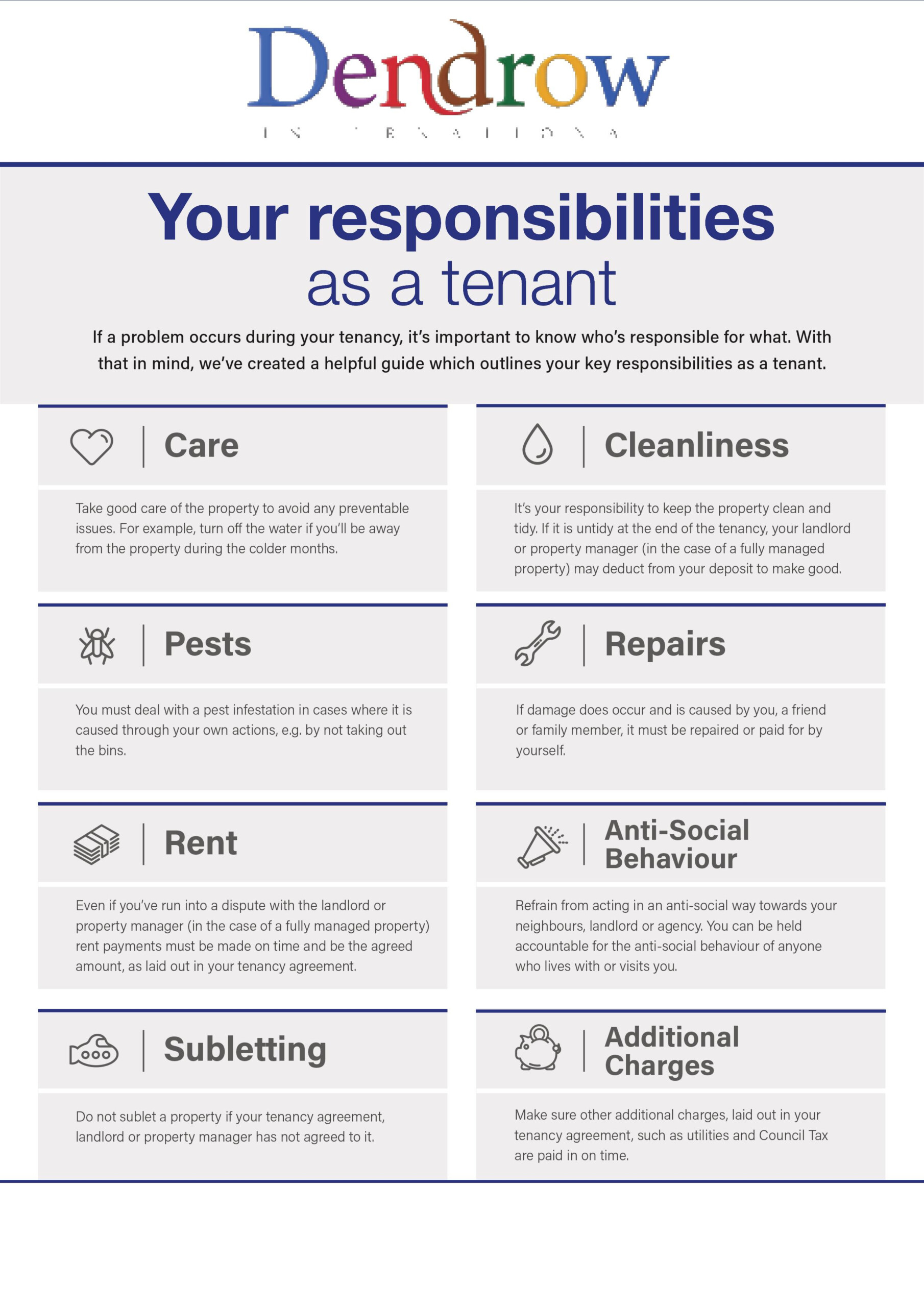 Your Responsibilities As A Tenant Dendrow