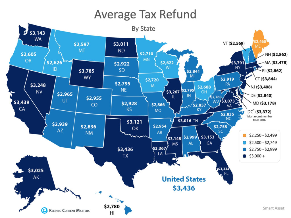 Your Tax Refund Is The Key To Homeownership Inside My Real Estate Mind