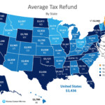 Your Tax Refund Is The Key To Homeownership Inside My Real Estate Mind