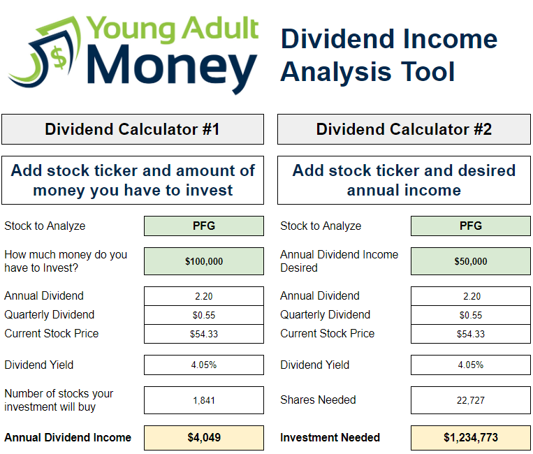 How Much Money Would You Need To Live Off Dividend Income Young 