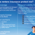 Tenant Insurance Providers Haibae Insurance Class